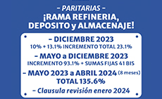 PLENARIO VIRTUAL DE DELEGADOS RAMA REFINERIA, DEPOSITO Y ALMACENAJE.